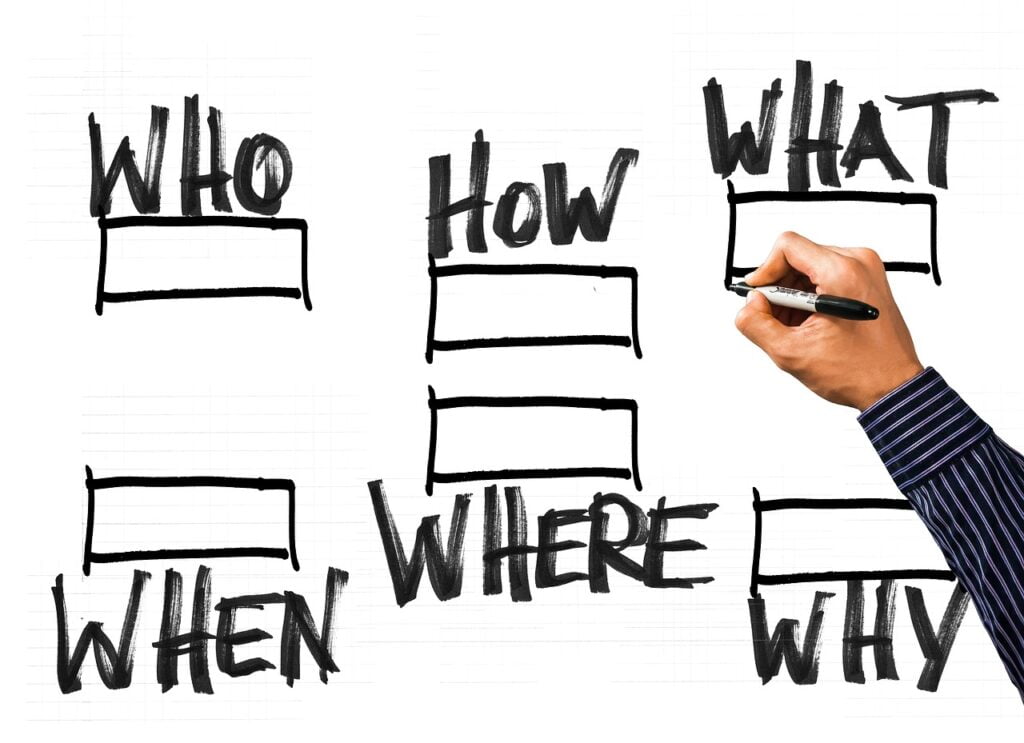 Redefining research in everyday language; hand writing the questions what when where why how who
